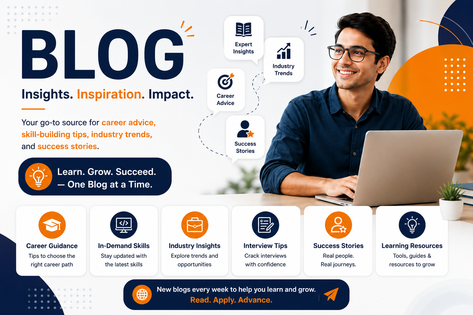 Career Blog