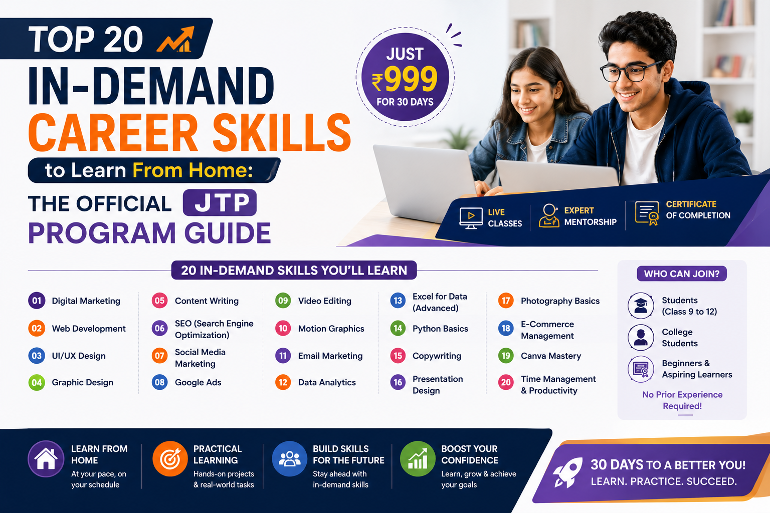 Top 20 In-Demand Career Skills to Learn From Home | JTP