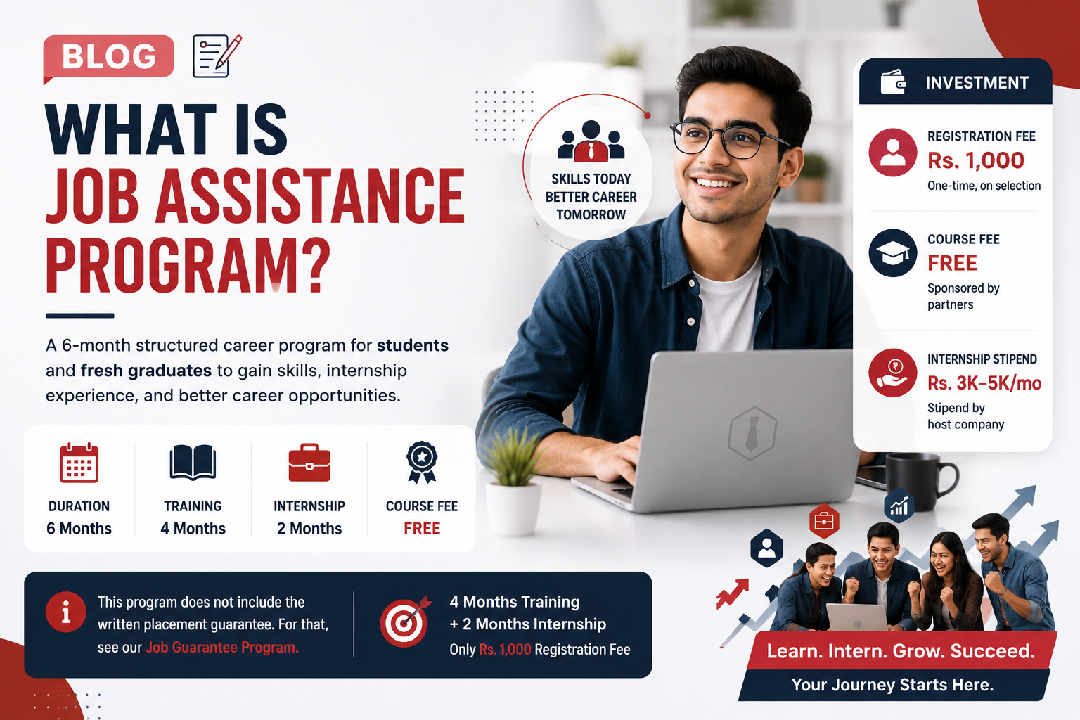 What Is a Job Assistance Program? Benefits & How It Works