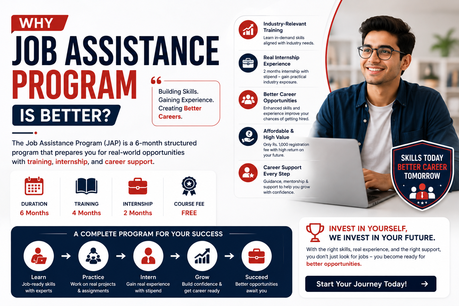Why a Job Assistance Program Is Better Than Job Hunting Alone