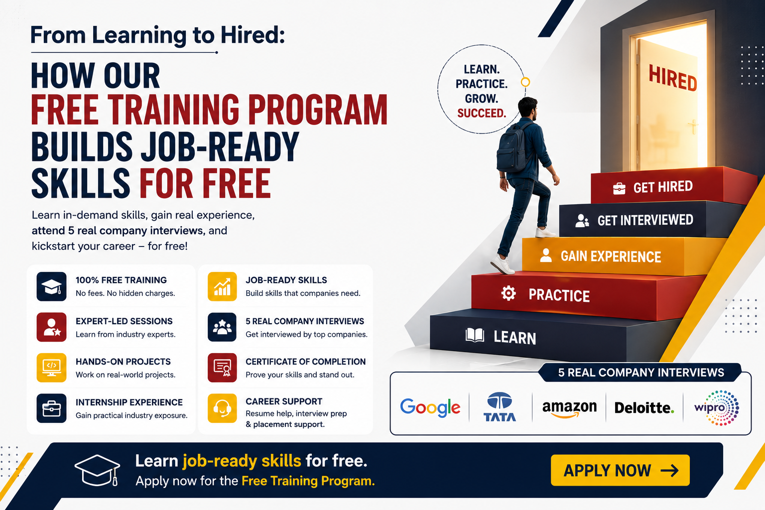 From Learning to Hired: Free Training for Job-Ready Skills