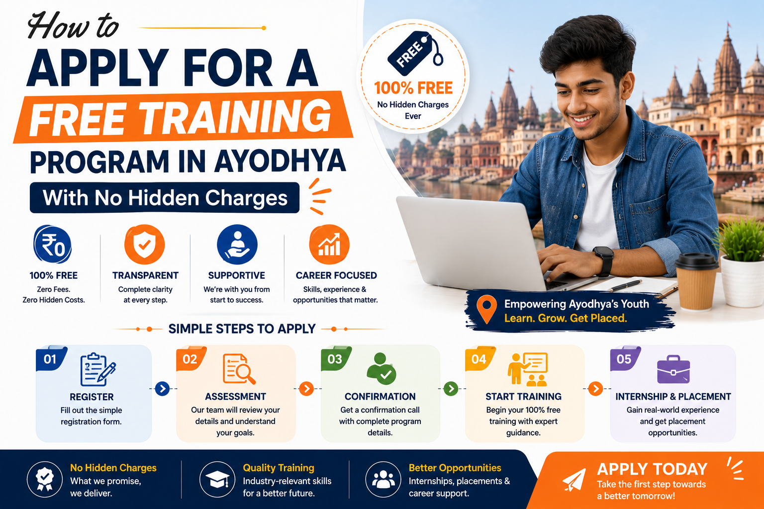 How to Apply for a Free Training Program in Ayodhya