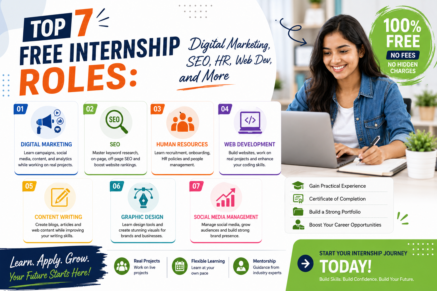 Top 7 Free Internship Roles: Marketing, SEO, HR, Web Dev