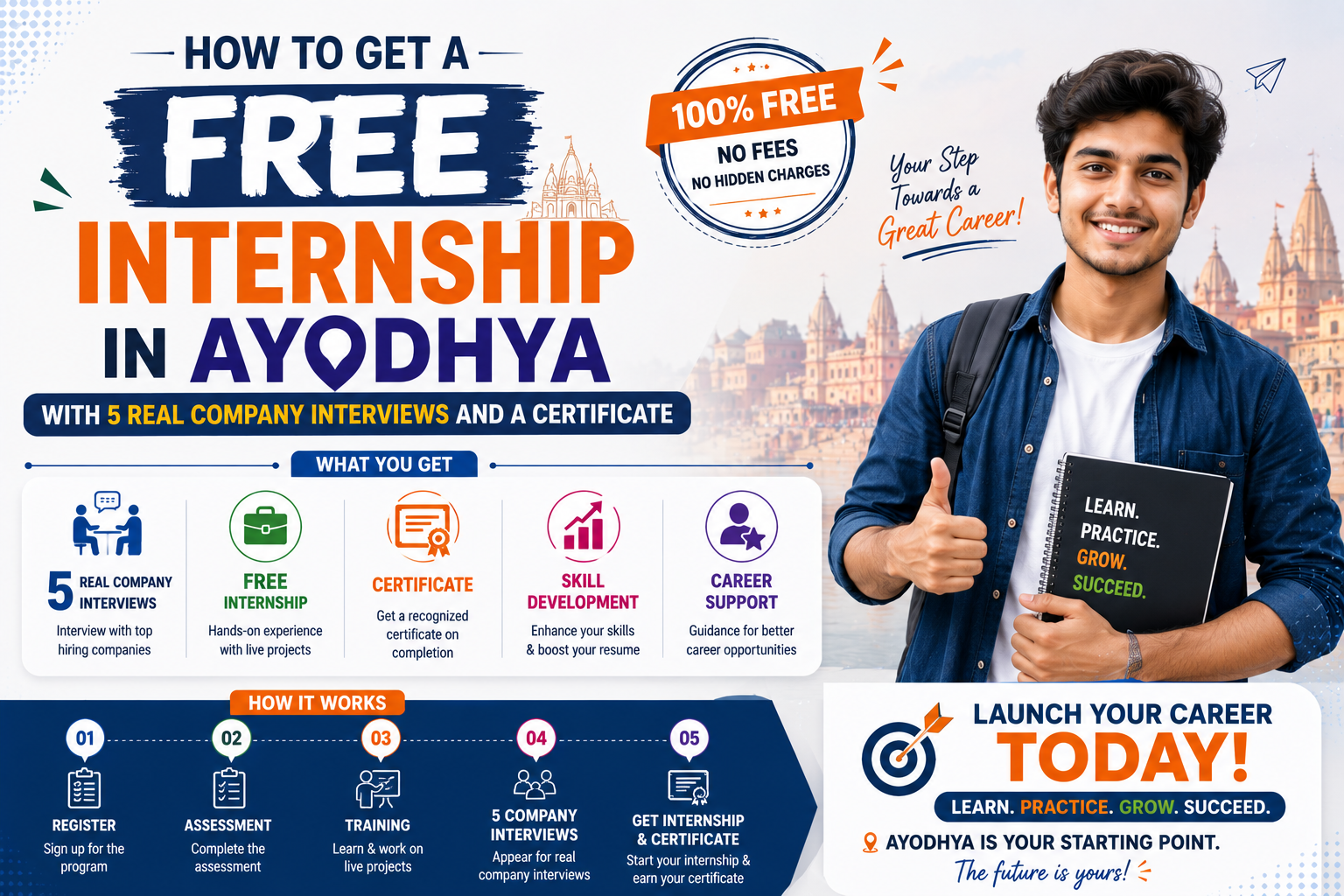 Free Internship in Ayodhya With Real Company Interviews