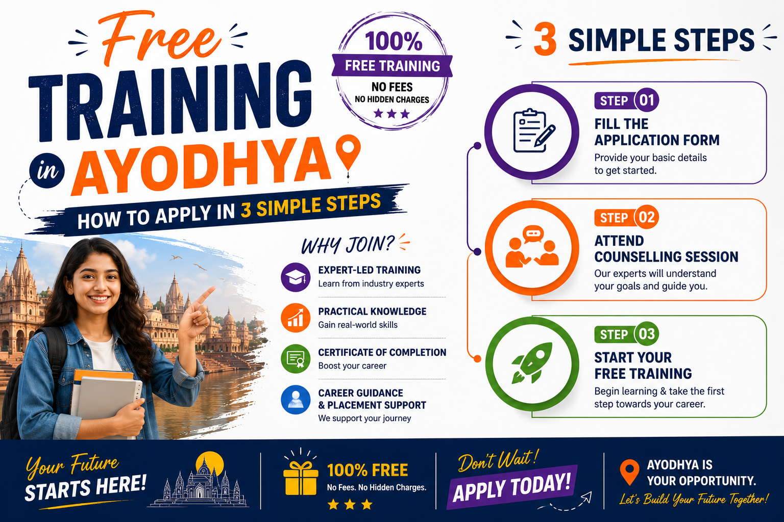Free Training in Ayodhya | How to Apply in 3 Steps