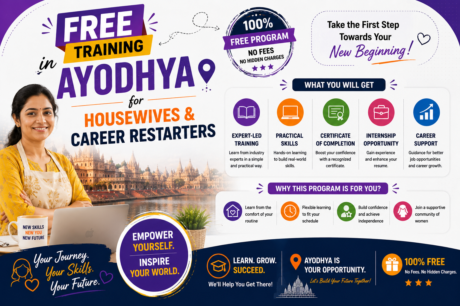 Free Training in Ayodhya | Housewives & Career Restarters