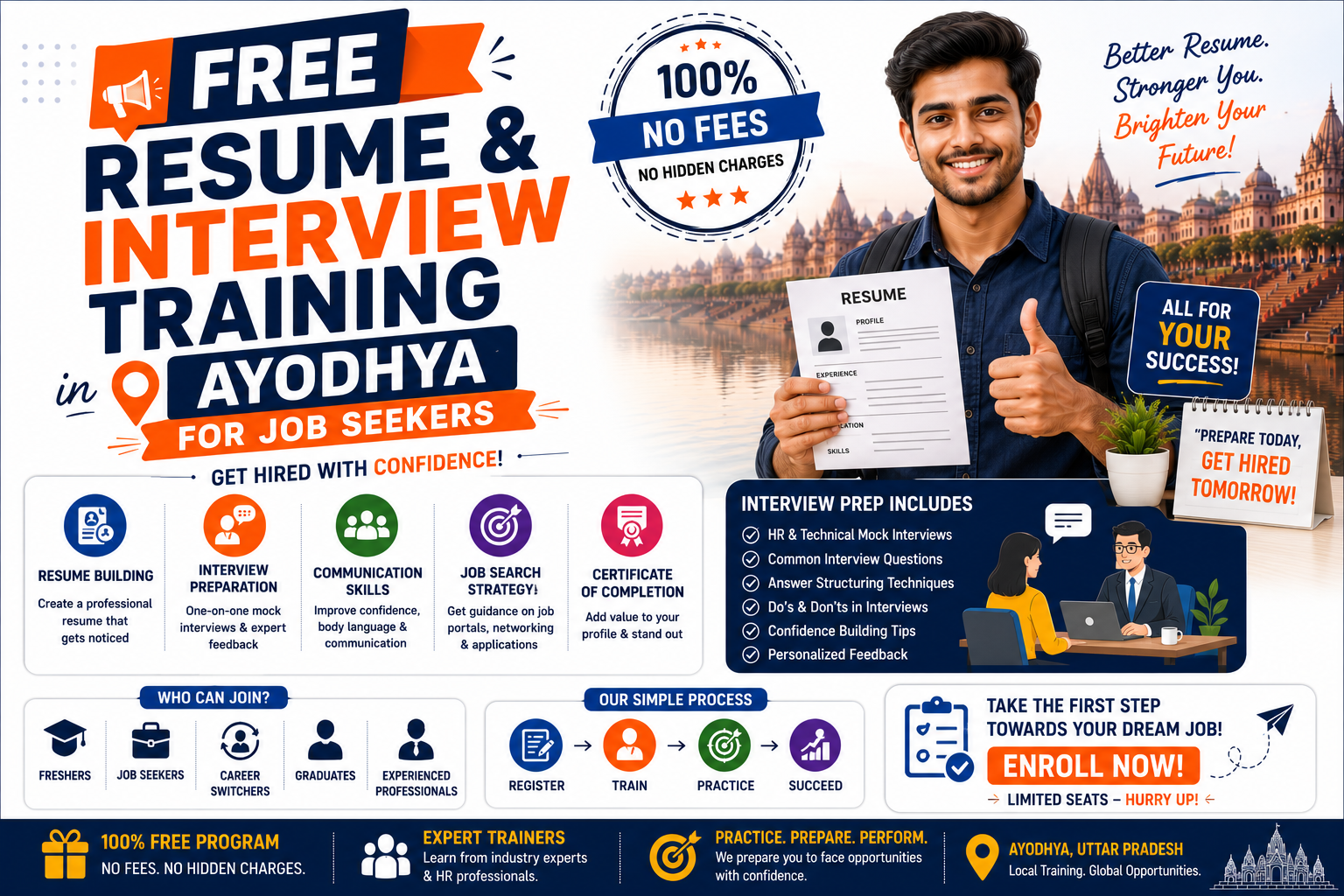 Free Resume & Interview Training in Ayodhya | Job Seekers