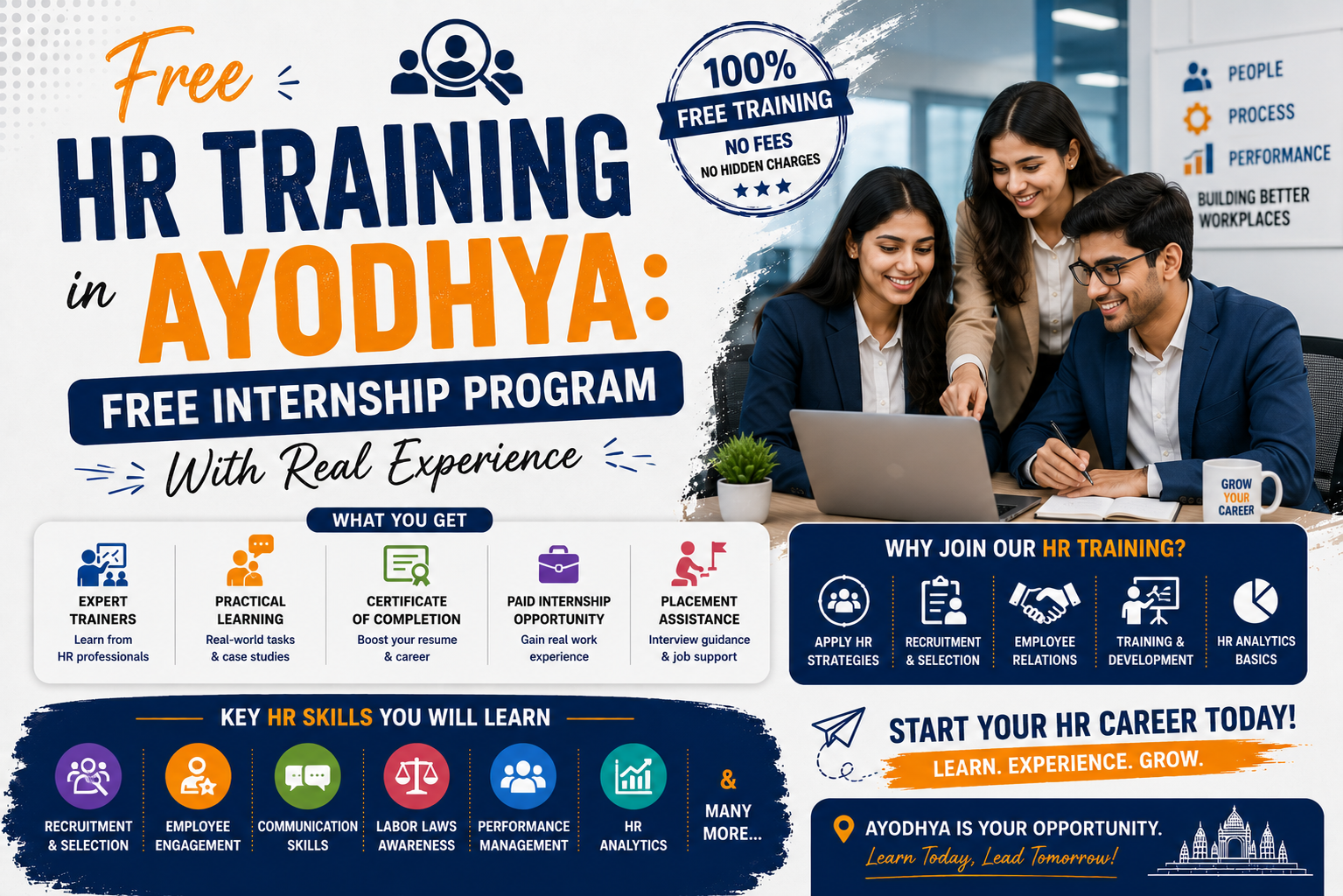 HR Training in Ayodhya | Free Internship, Real Experience